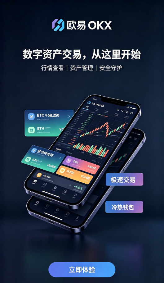 欧交易所app下载交易操作流程
